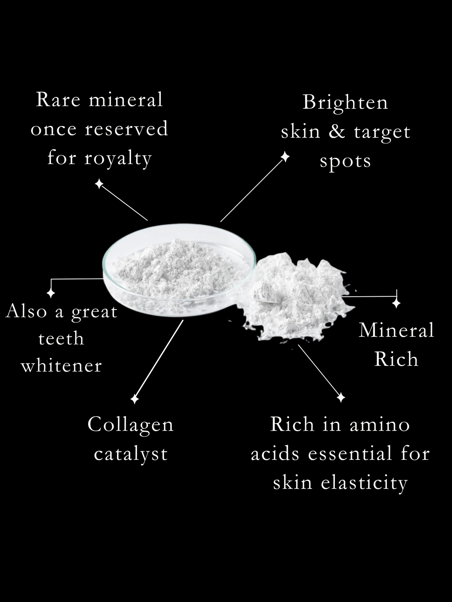 Japanese Pure Pearl Powder