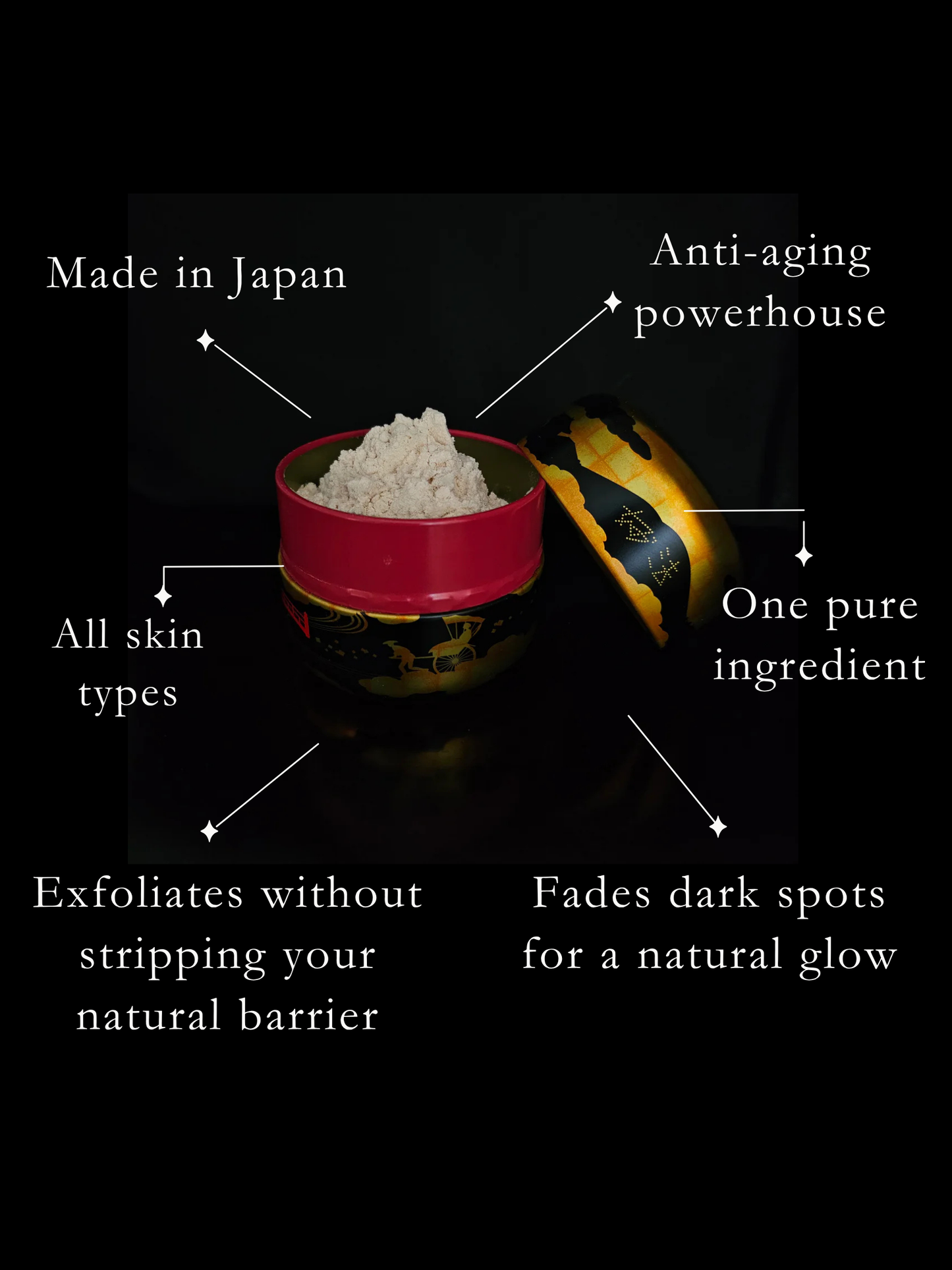 Japanese Rice Bran Face Wash/Exfoliant