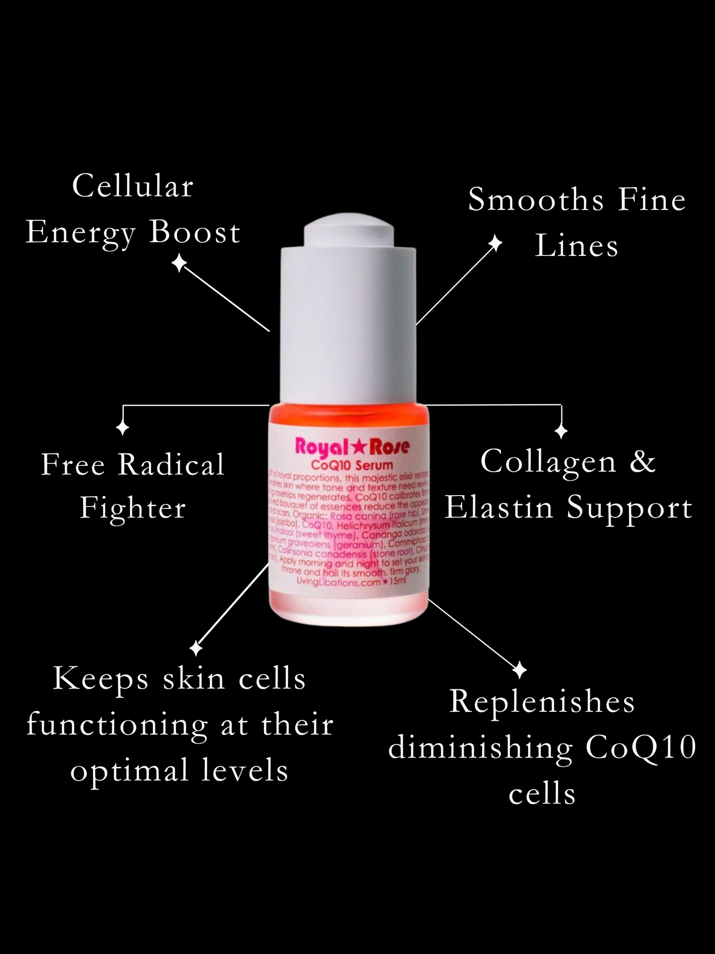 Royal Rose CoQ10 Serum